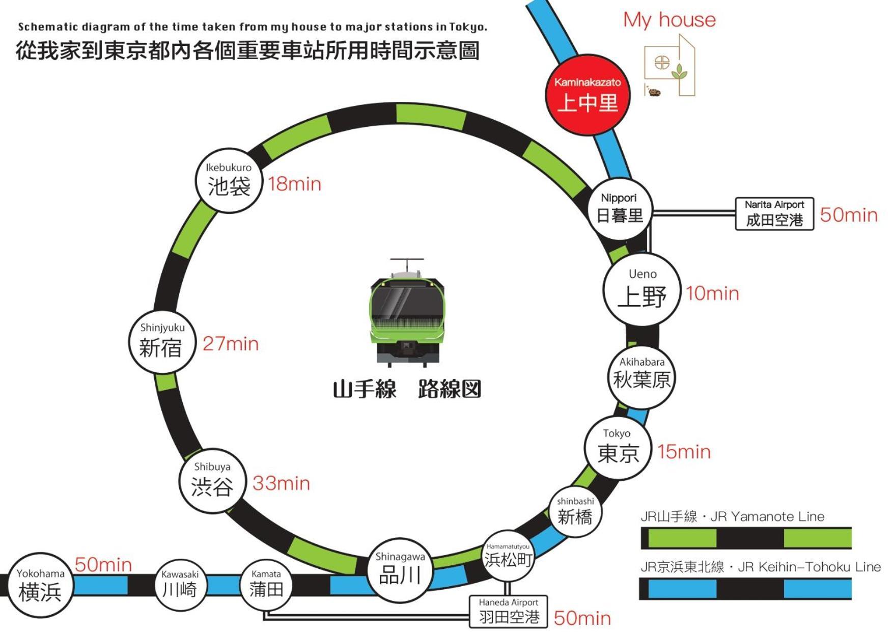 Xinyuan House Leilighet Tokyo Eksteriør bilde